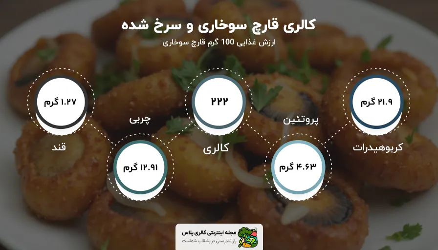 کالری قارچ سوخاری، ارزش غذایی قارچ سرخ شده